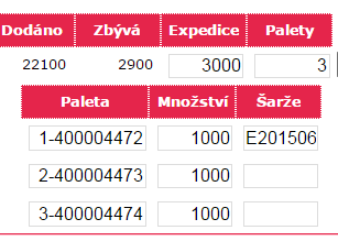 Šarže
